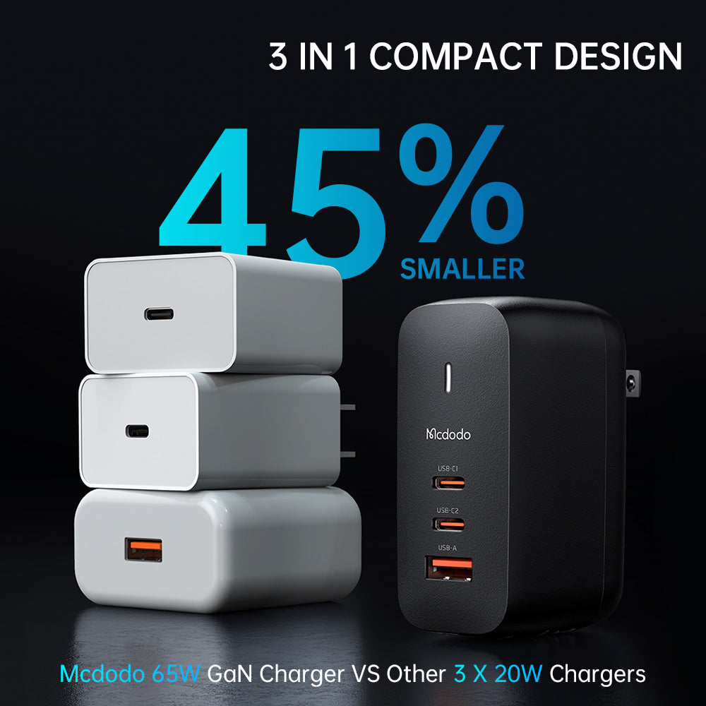 MCDODO CH8442 Mecha Series GaN 65W Dual Type-C + USB Mini Size Wall Charger Set (EU/UK/US plug)